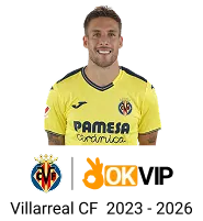 Giá trị cốt lõi và sứ mệnh của SV288